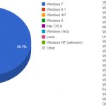 minecraft_linux_windows