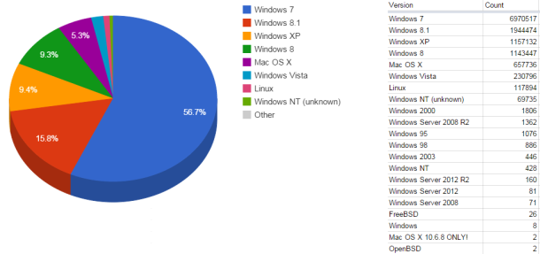 minecraft_linux_windows