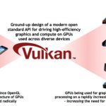 Vulkan_Supports_SteamOS_and_all_other_platforms